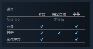 游侠网4