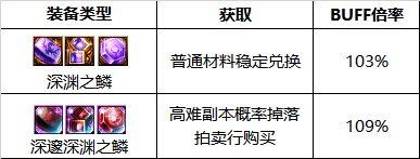 游侠网19