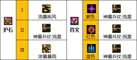 游侠网9