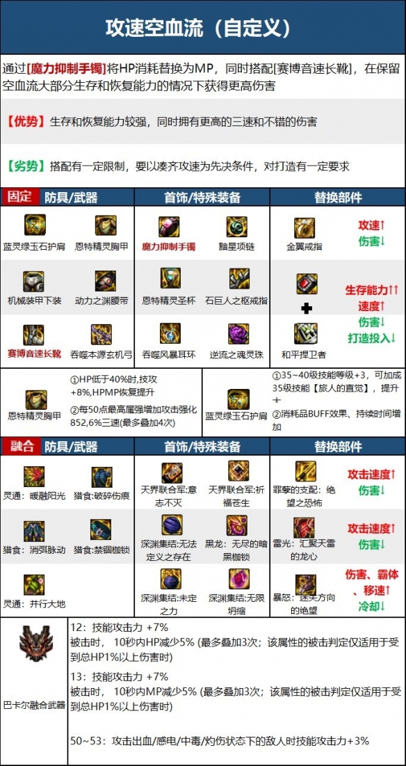 游侠网14