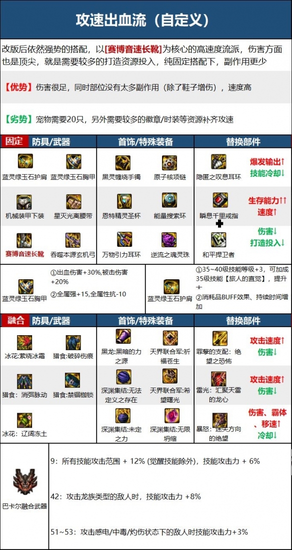 游侠网13