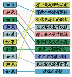 《汉字找茬王》连线如果通关攻略