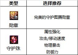 游侠网18