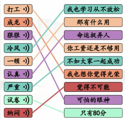 《汉字找茬王》80分通关攻略