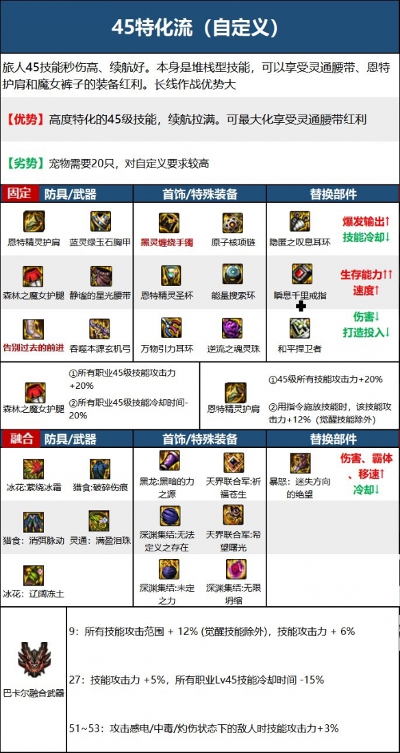 游侠网15