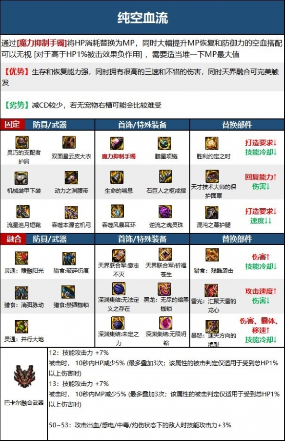 游侠网12
