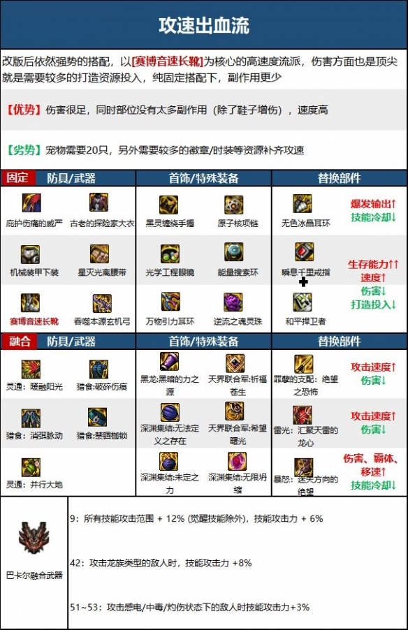 游侠网11