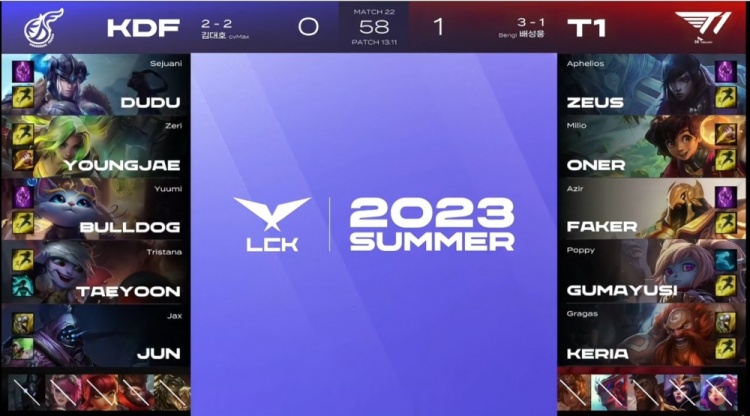 《英雄联盟》2023 LCK夏季赛赛报：怎么打的像是BLG的第二局？奔放打法随意赢 T1拿下第四胜