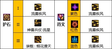 游侠网8