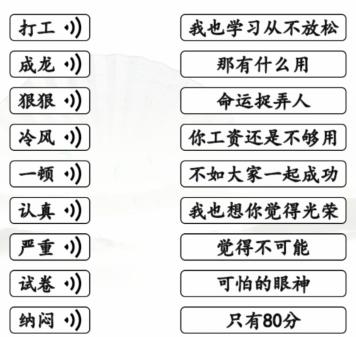 《汉字找茬王》80分通关攻略