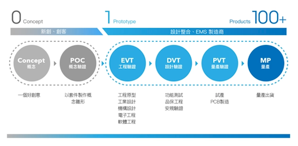 《iPhone 15 Pro》最新资讯：苹果因技术问题放弃固态按键