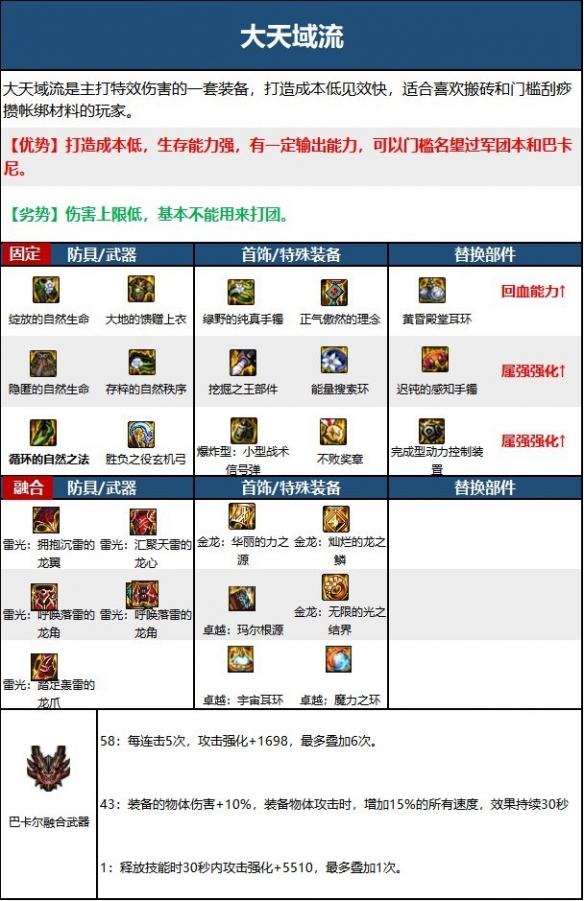 游侠网10