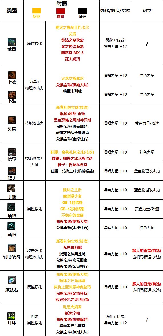 游侠网16