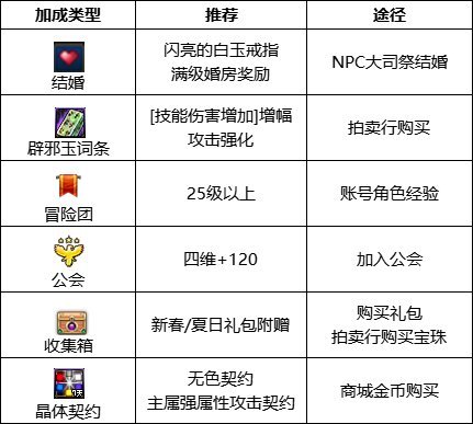 游侠网21