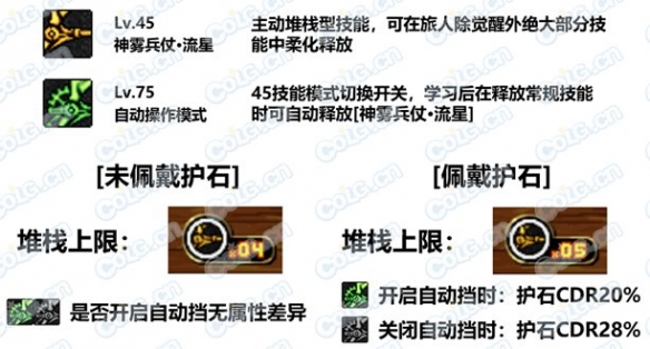游侠网35